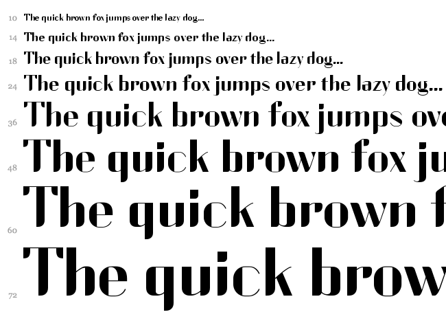 Currency font waterfall
