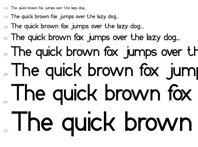 Cycle font waterfall