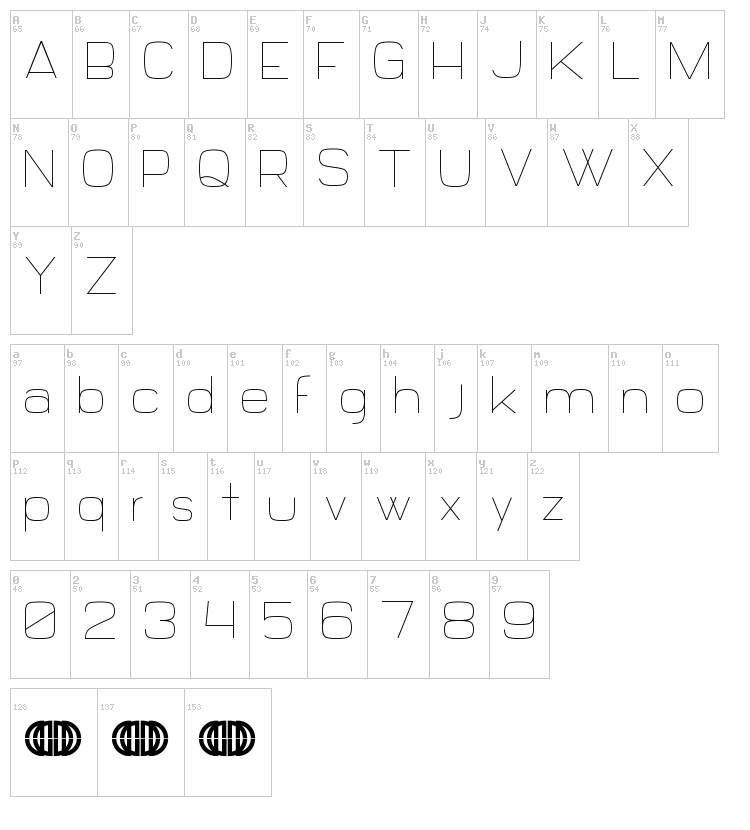 Daiichi font map
