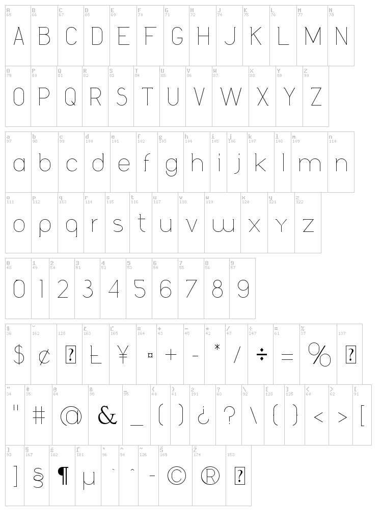 Daniela font map