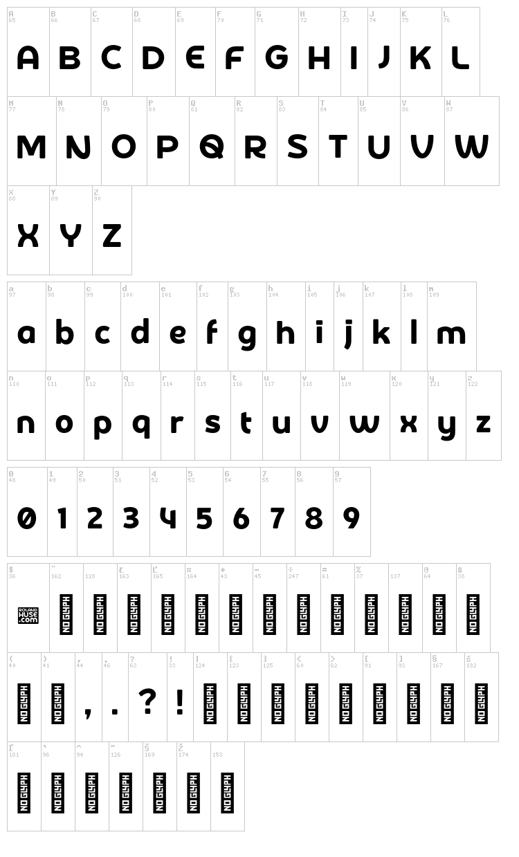 De Rotterdam font map