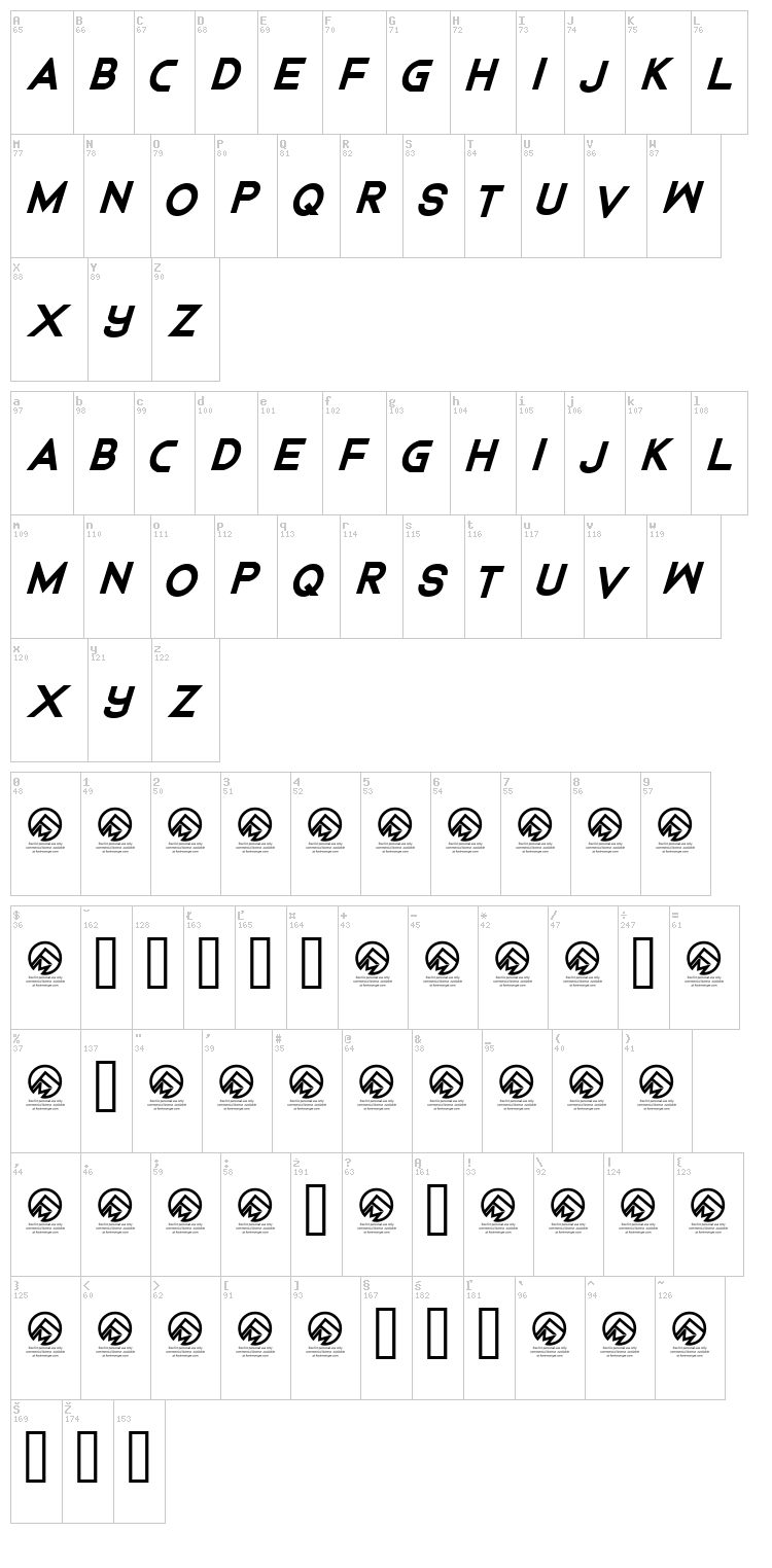 Dedecus font map