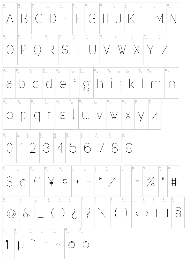 Denigan font map