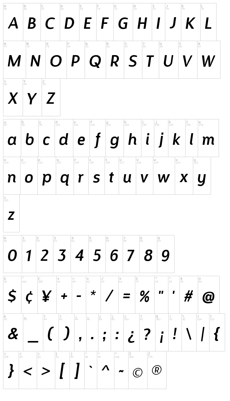 Designosaur font map