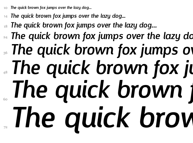 Designosaur font waterfall