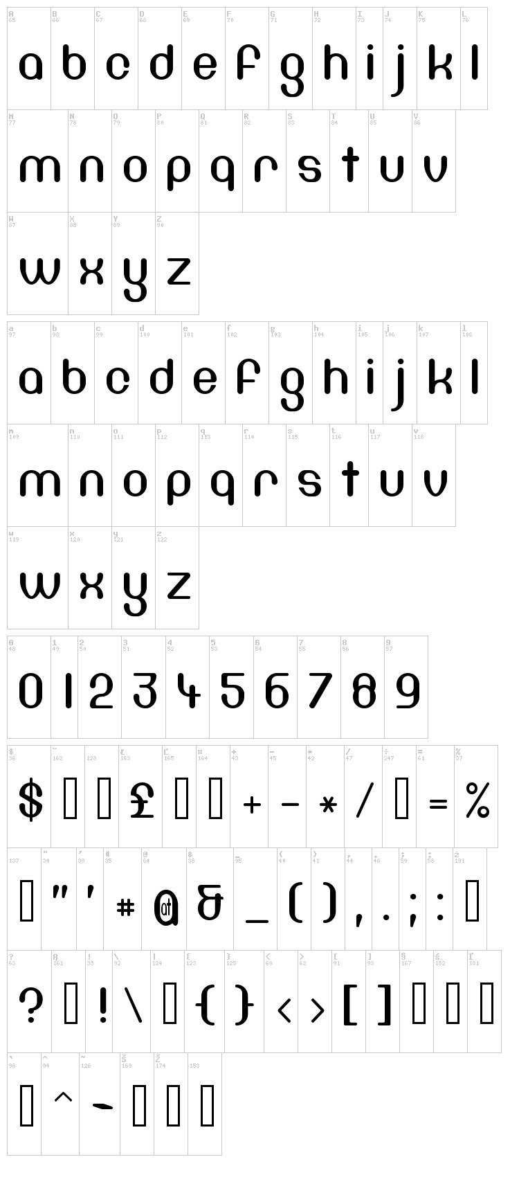 DF667 Chlorine font map