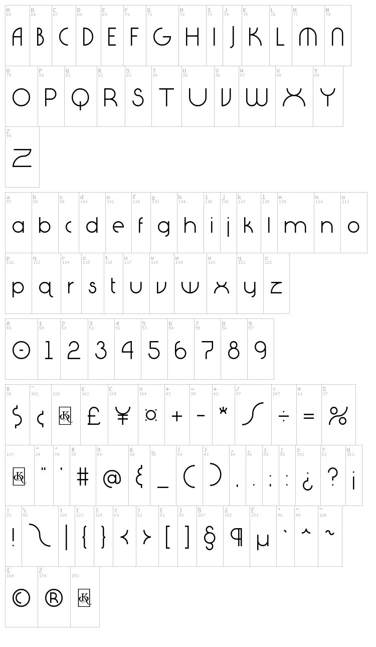 Diaga No font map