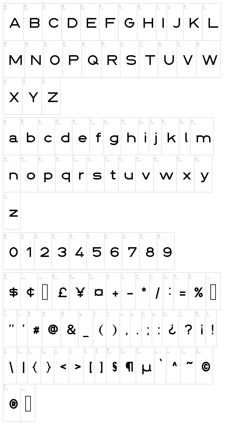 Din 1451 font map