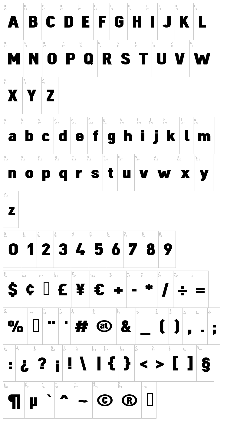 Dinova font map
