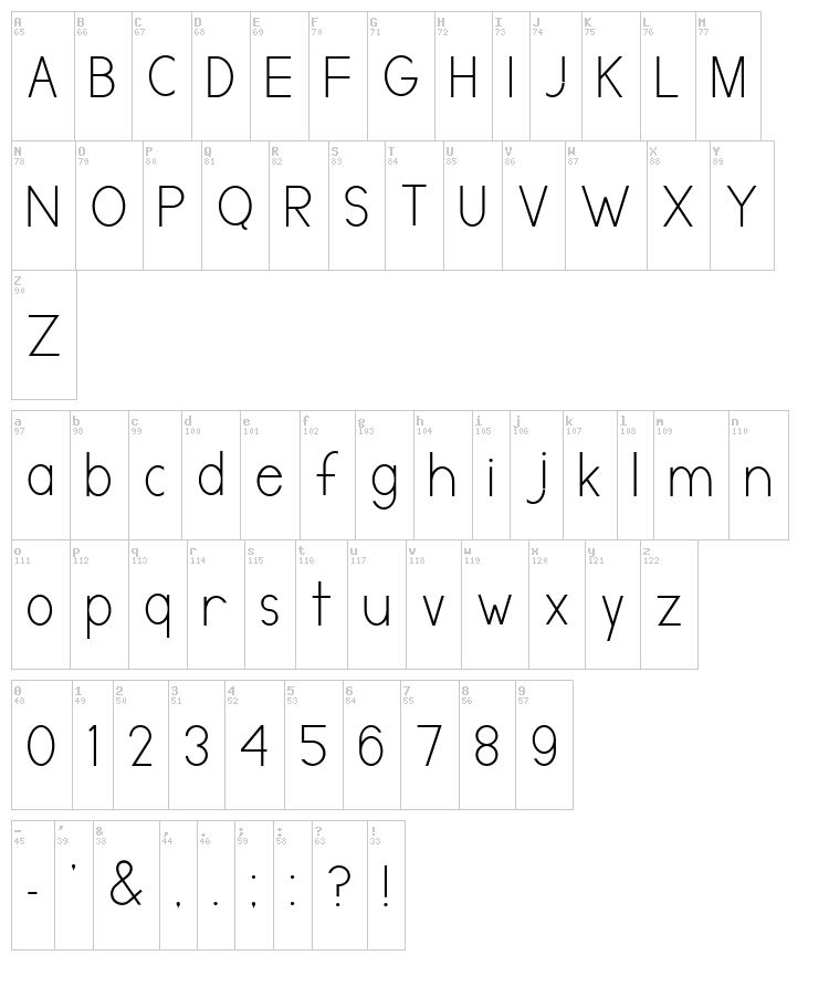 Directory font map
