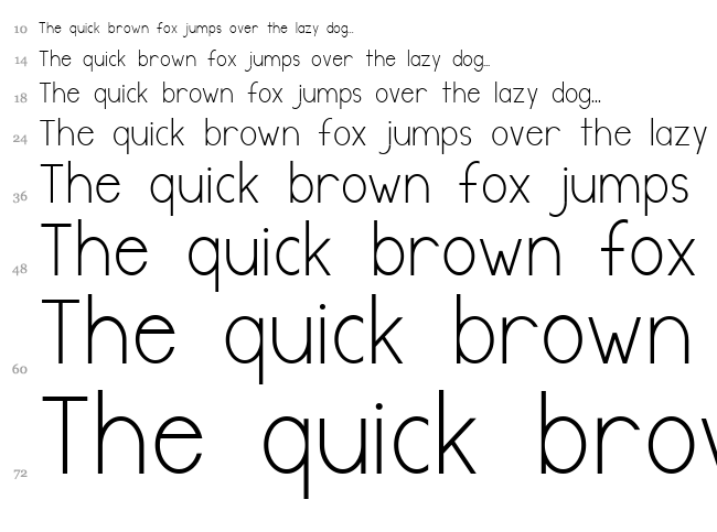 Directory font waterfall