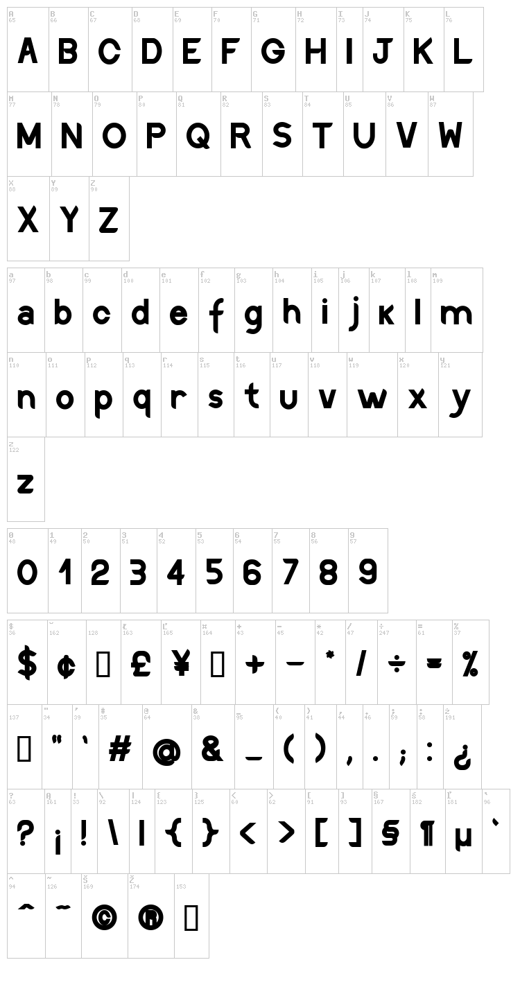 Discreet font map