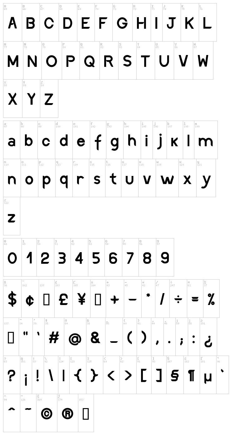 Discreet font map