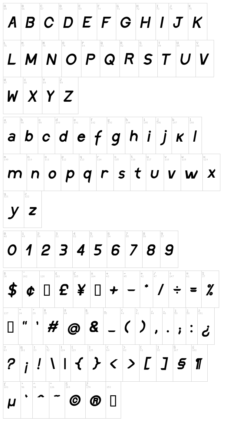 Discreet font map