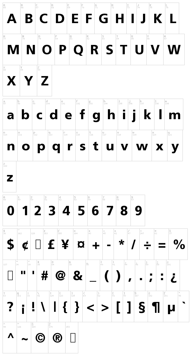 Doris PP font map