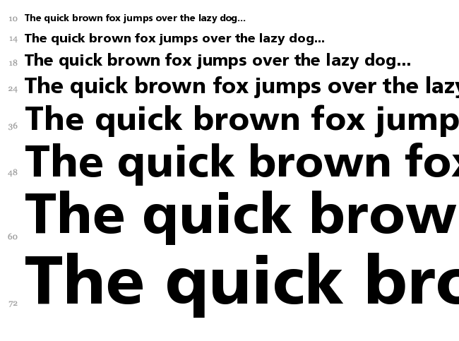 Doris PP font waterfall