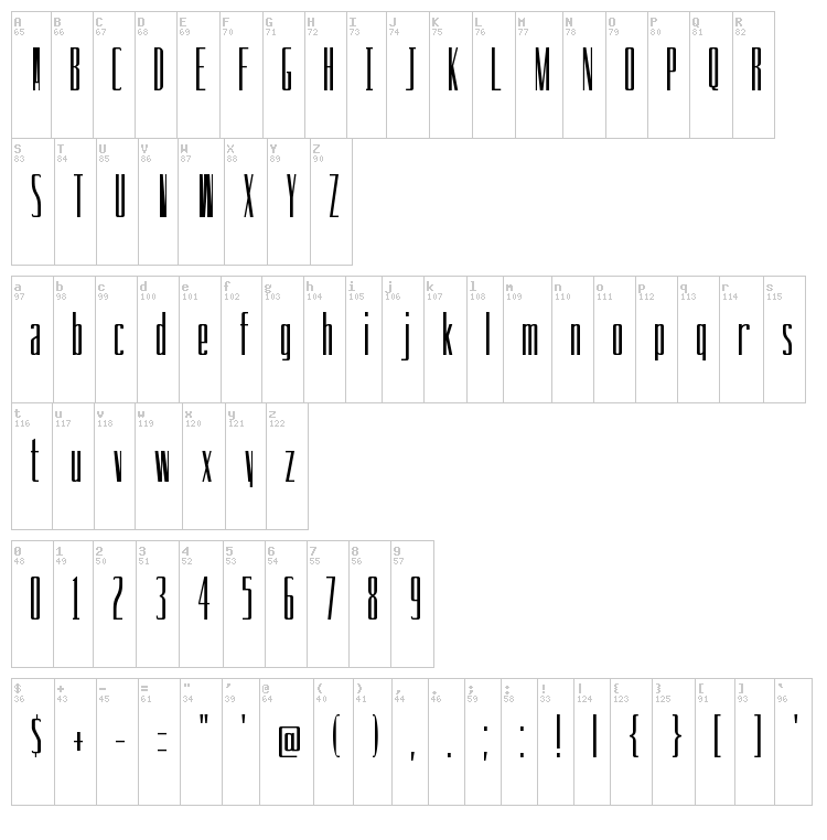 Drinking font map