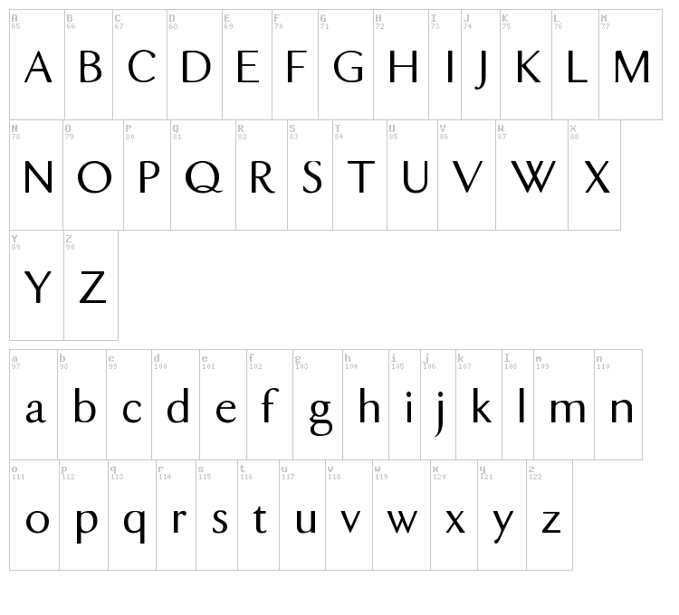 DualisLite font map