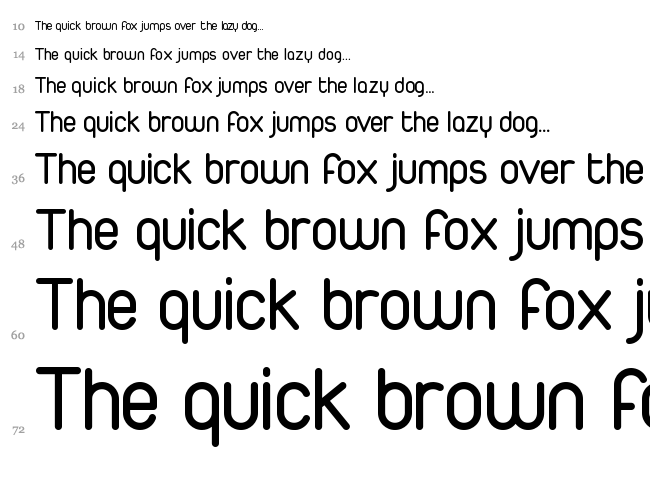 Duepuntozero font waterfall