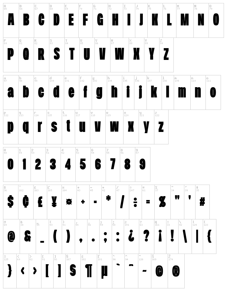 Duera font map