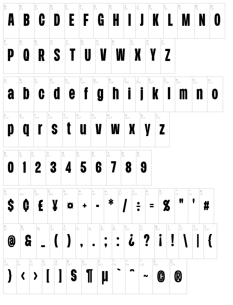 Duera font map