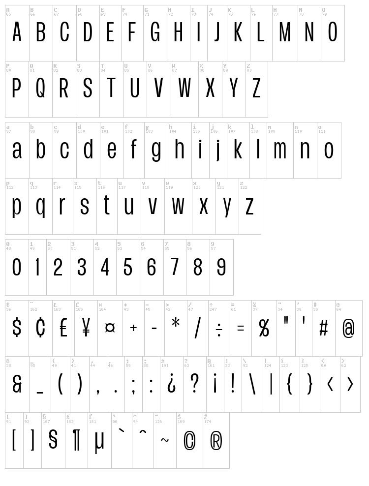 Duera font map