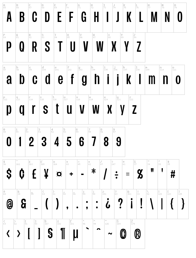 Duera font map
