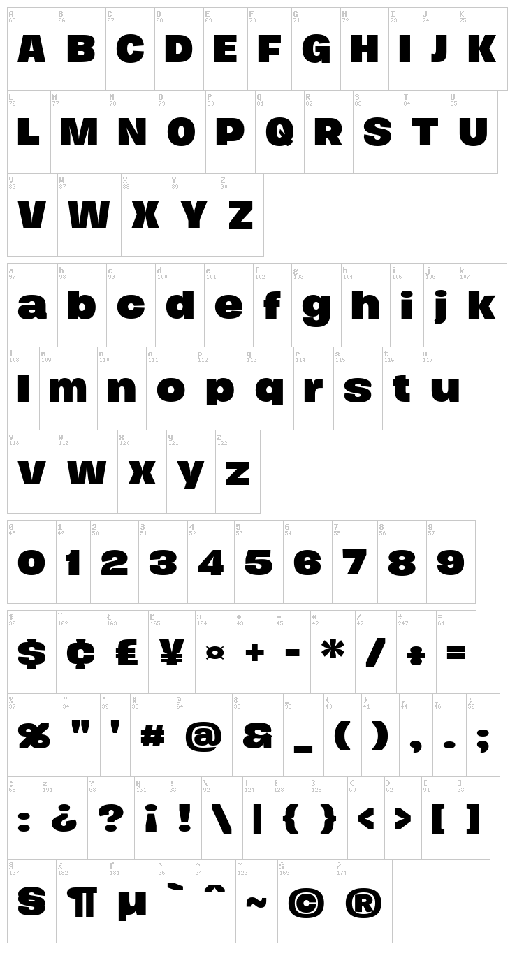 Duera font map