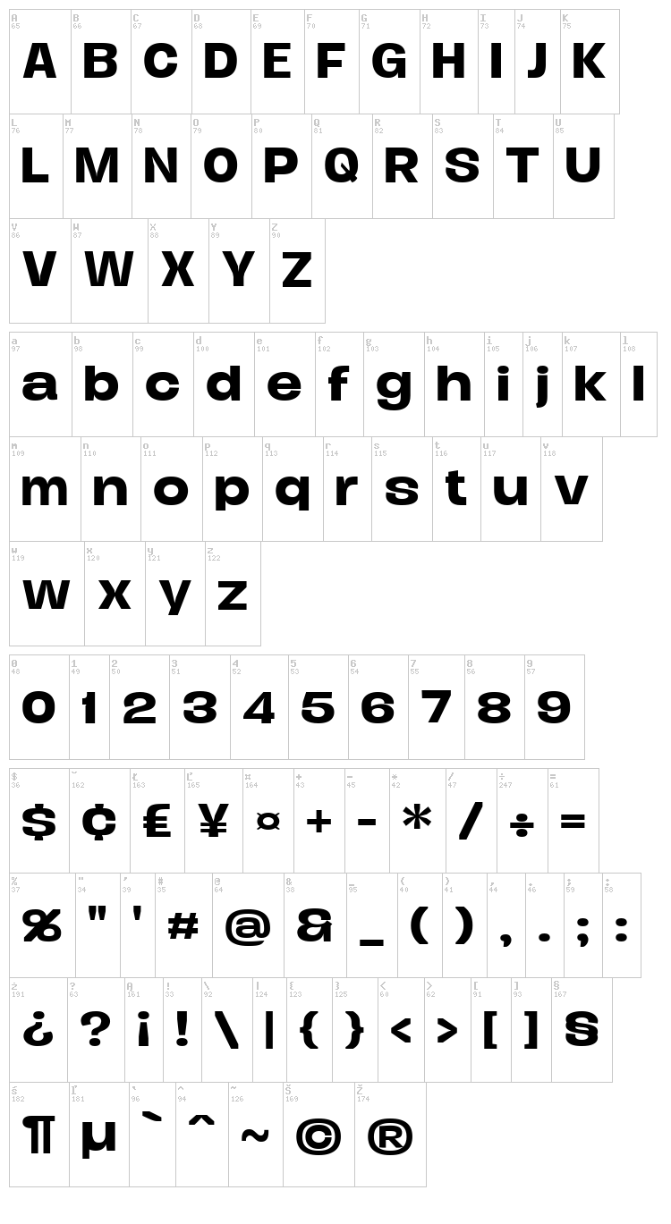 Duera font map