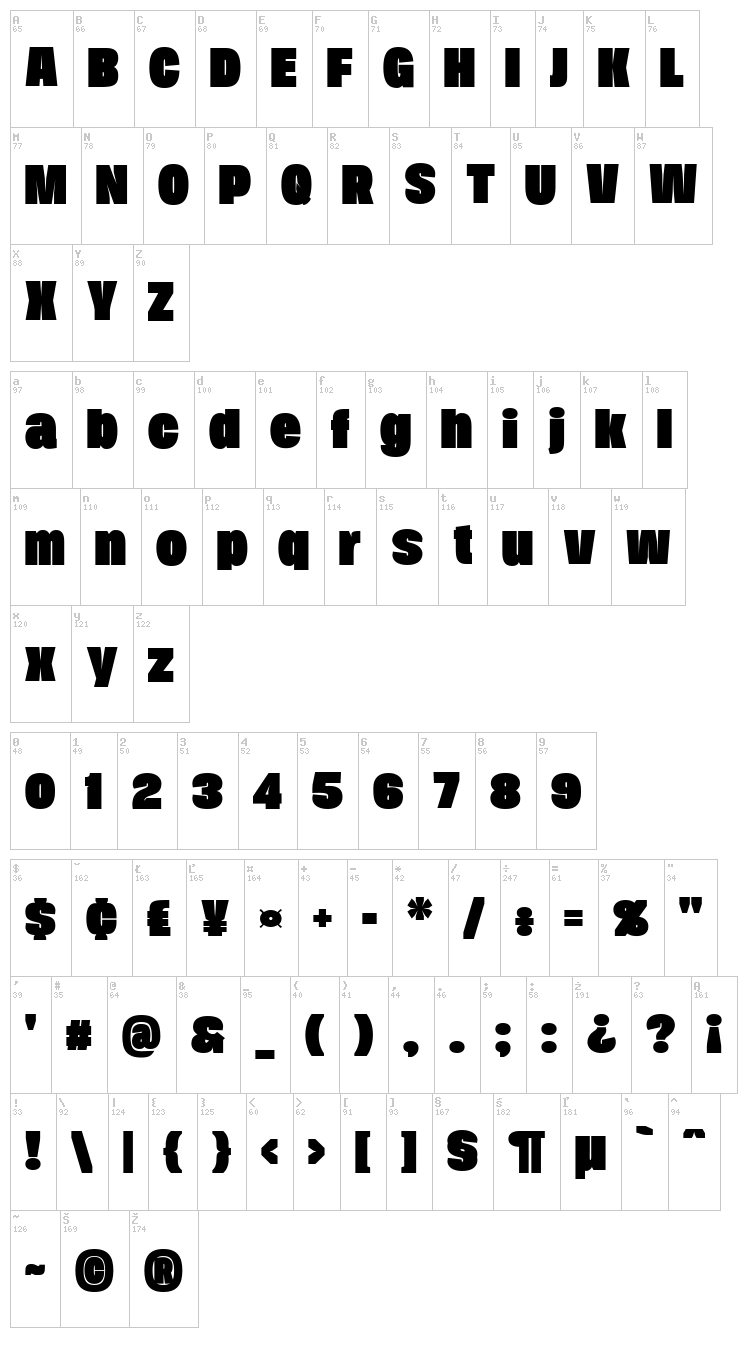Duera font map