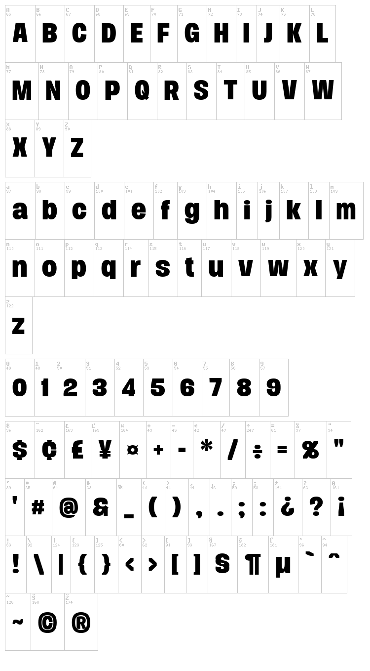 Duera font map