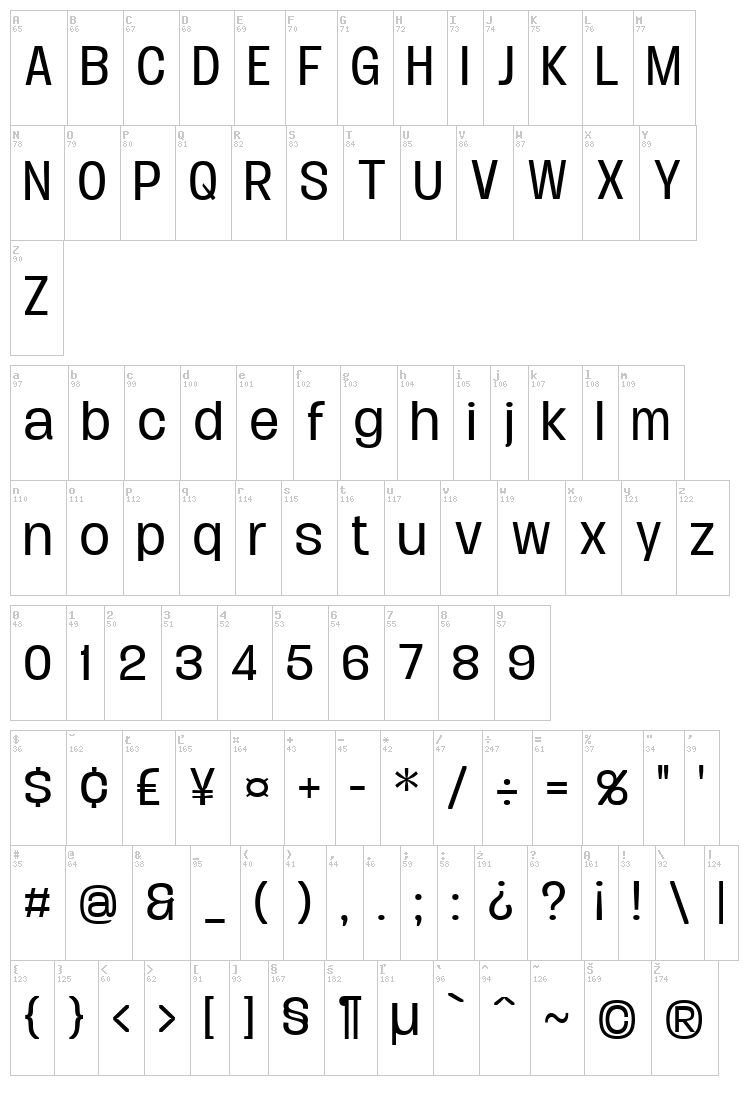 Duera font map