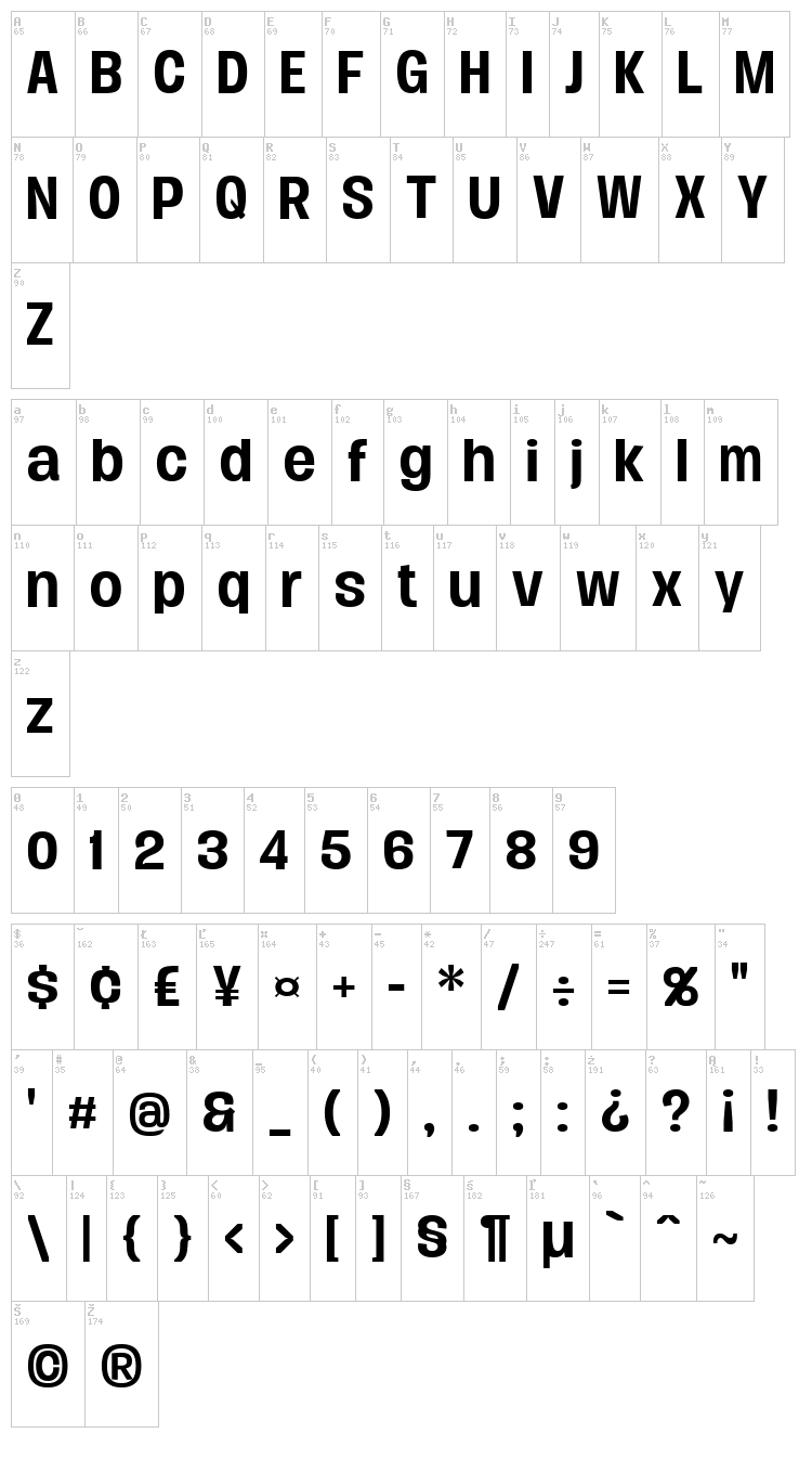Duera font map
