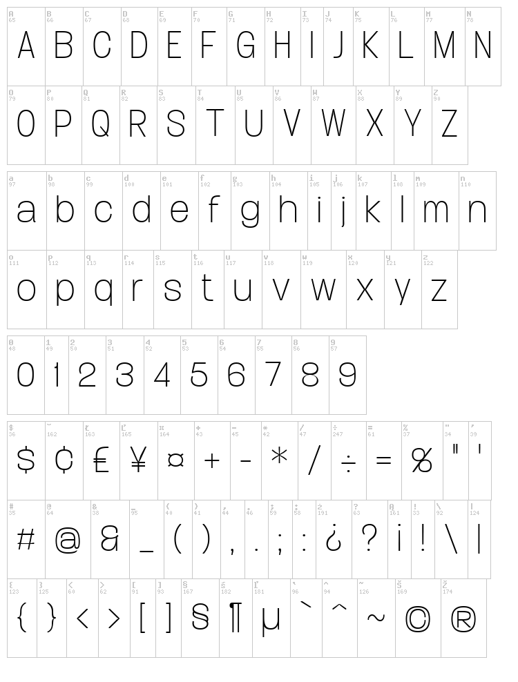 Duera font map