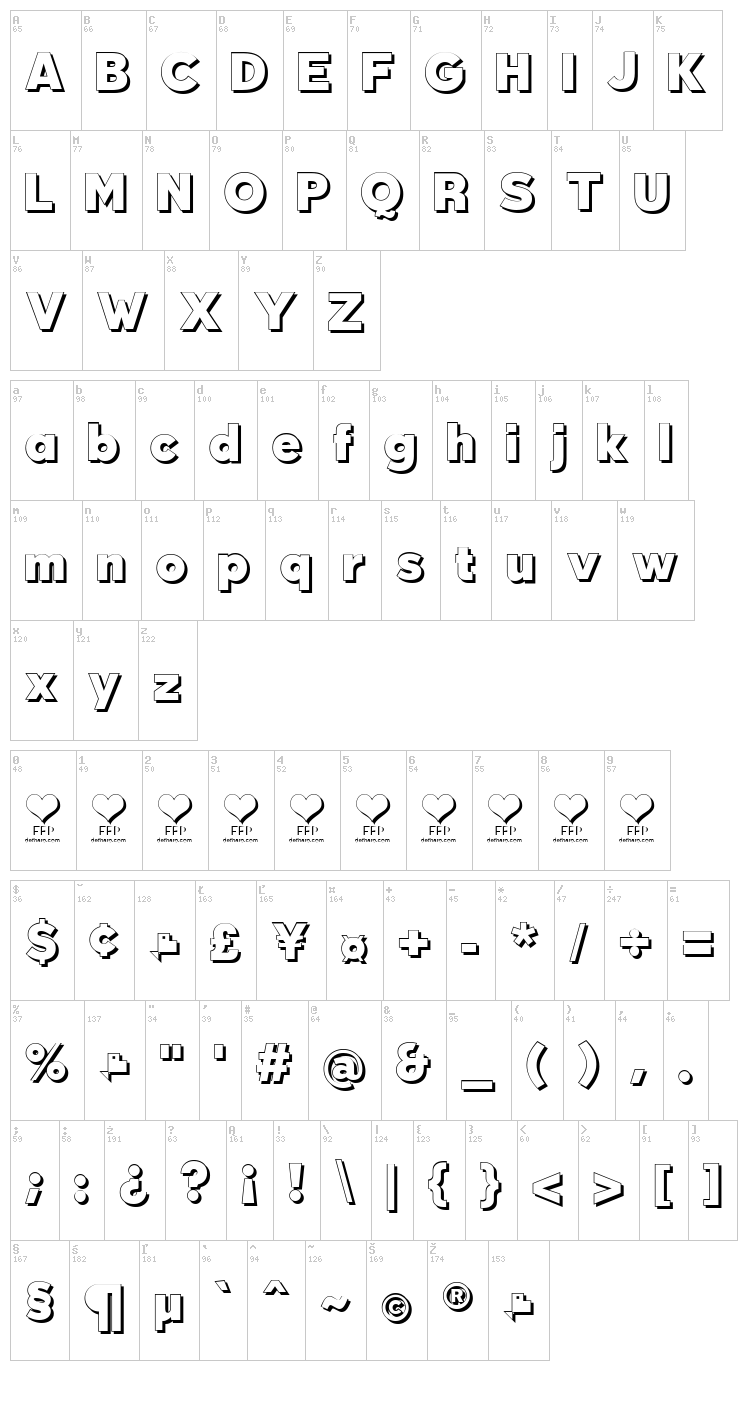 Durum Kebab font map