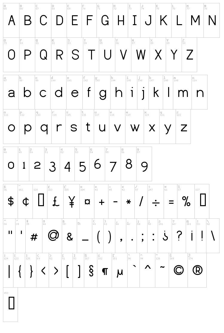 Dustismo font map