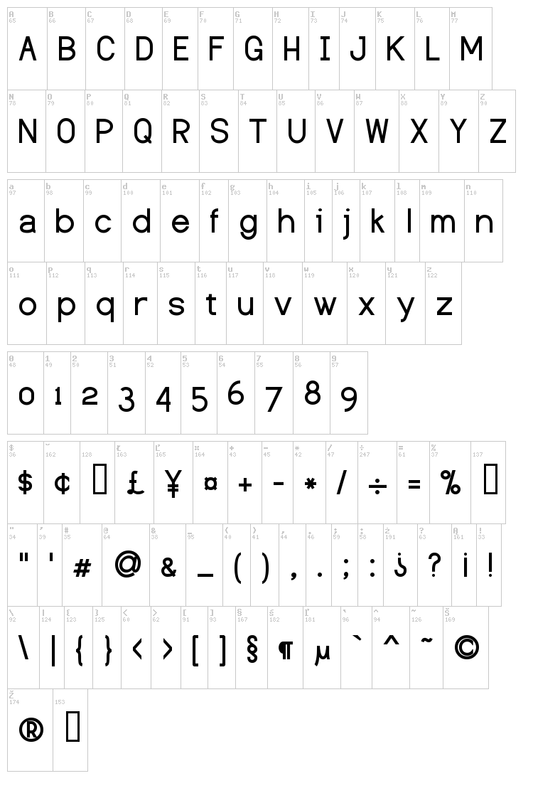 Dustismo font map