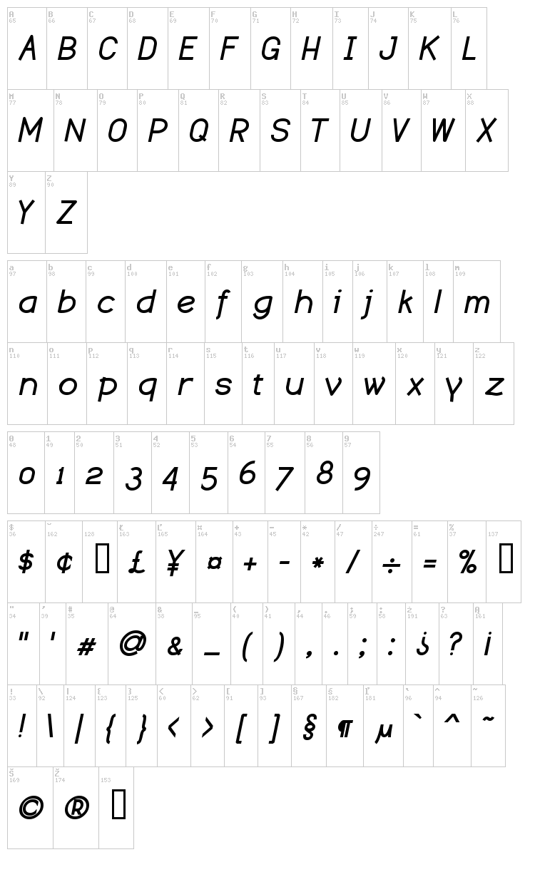 Dustismo font map