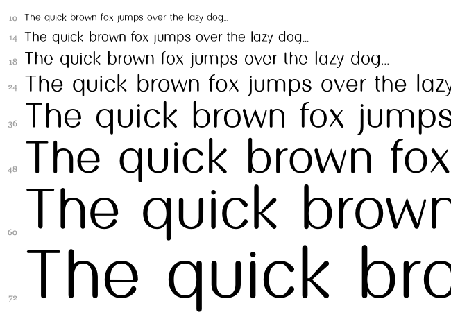 Dysfunctional font waterfall