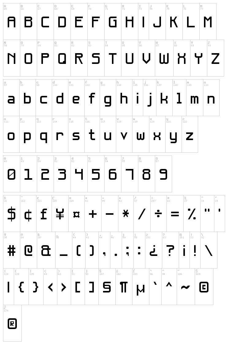 Effective Way 7 font map