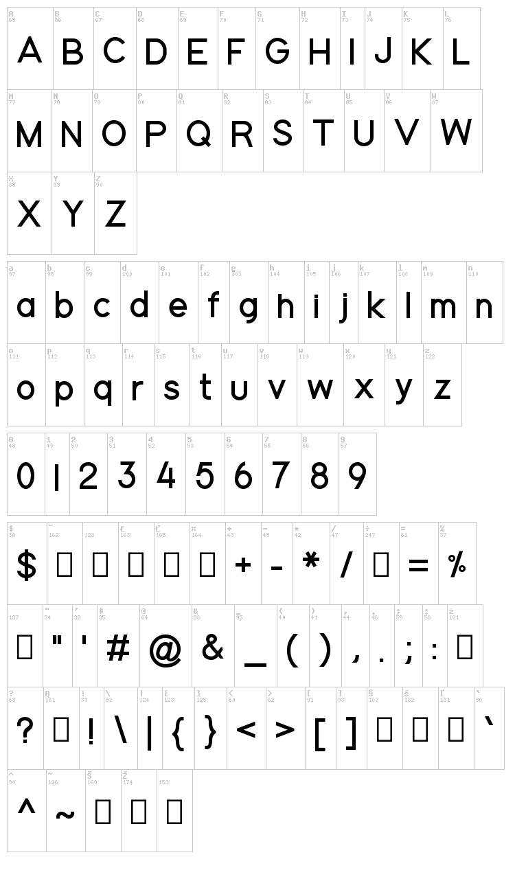 Elevation font map