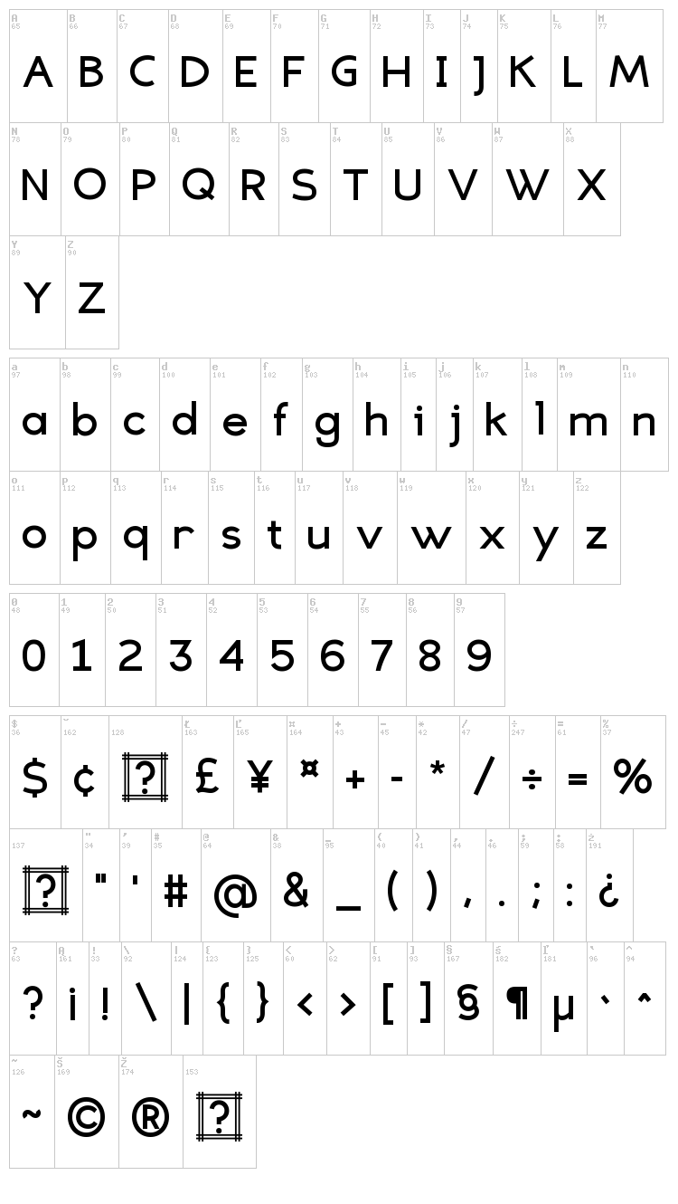 Eligible Sans font map