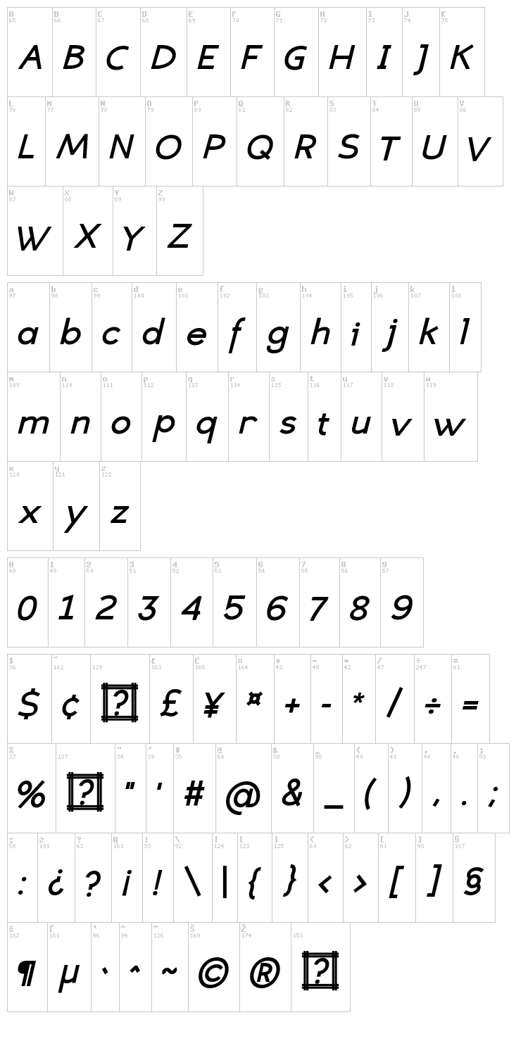 Eligible Sans font map