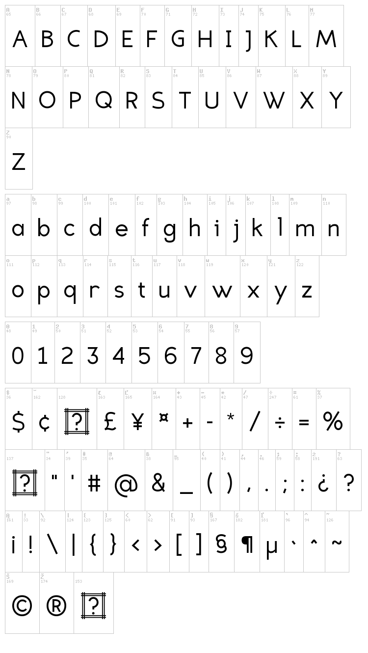 Eligible Sans font map