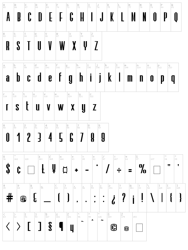 Elis font map