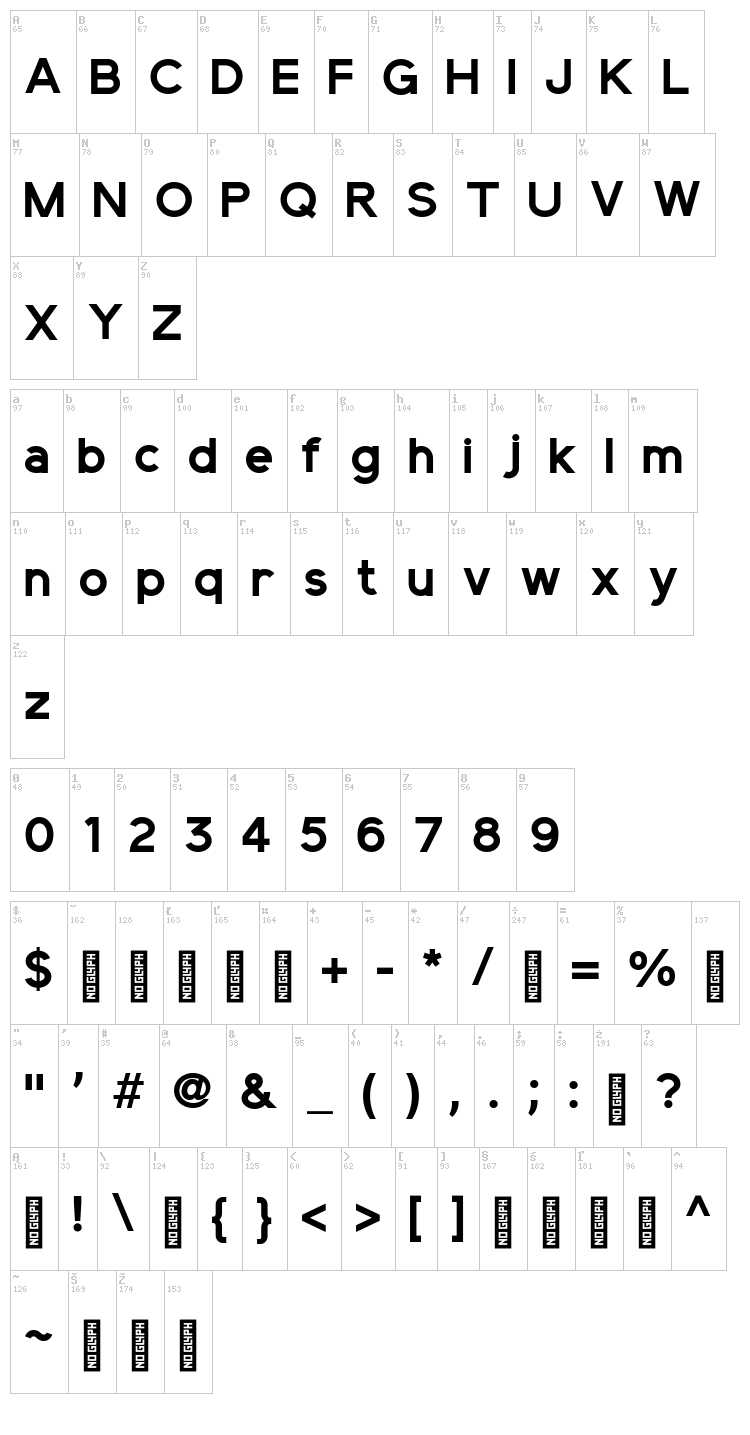 Elliot Sans font map