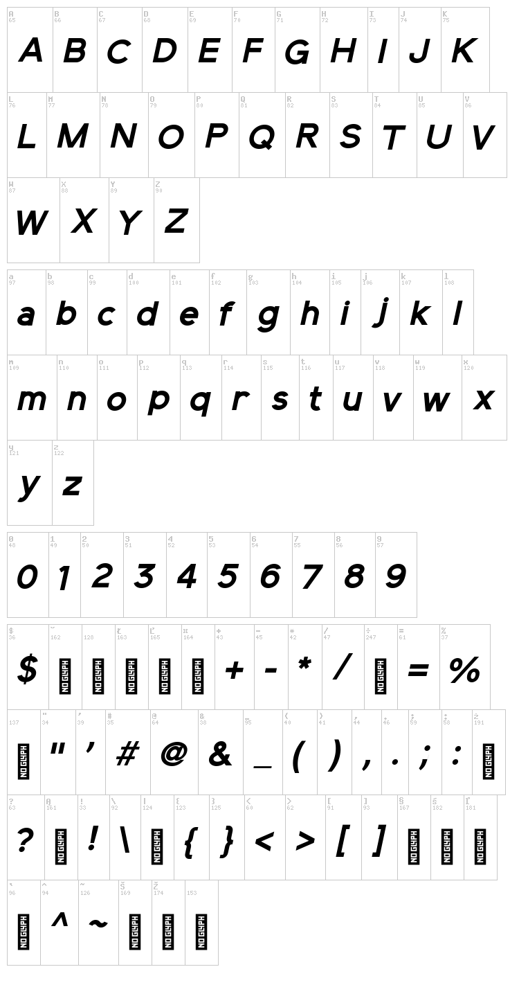 Elliot Sans font map