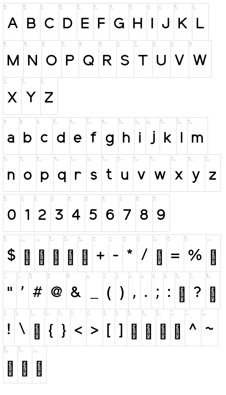 Elliot Sans font map