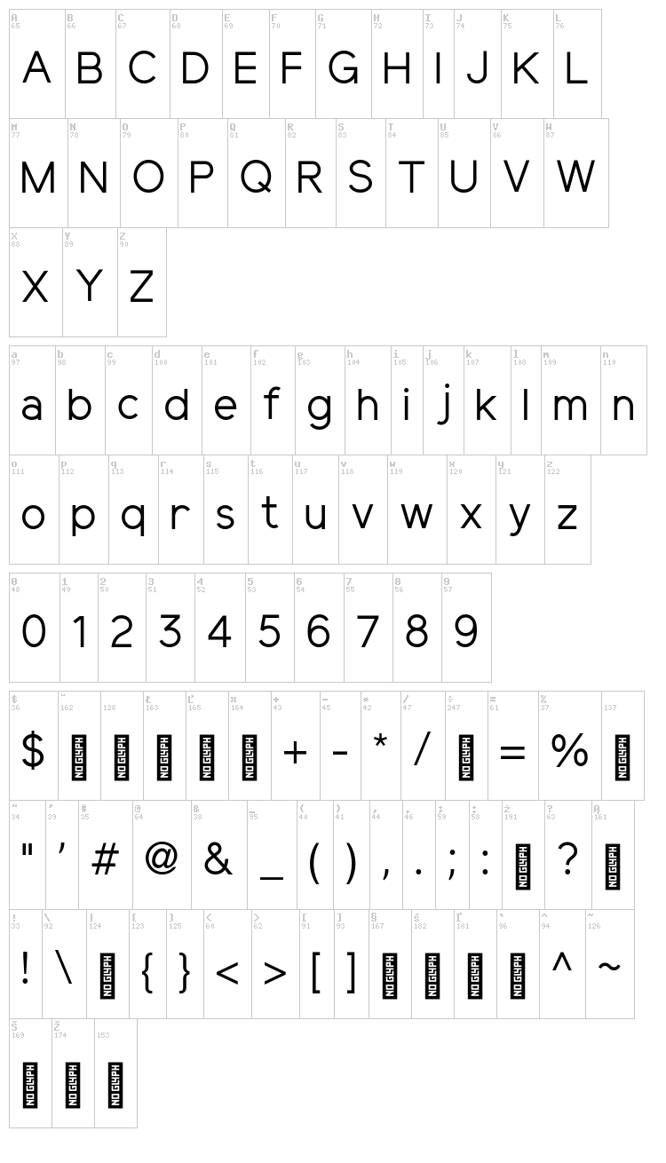 Elliot Sans font map