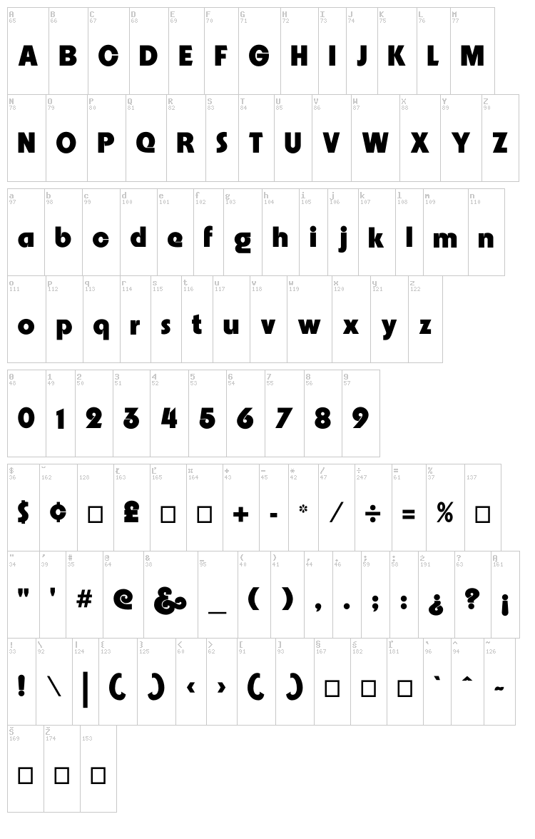 Embrionic font map